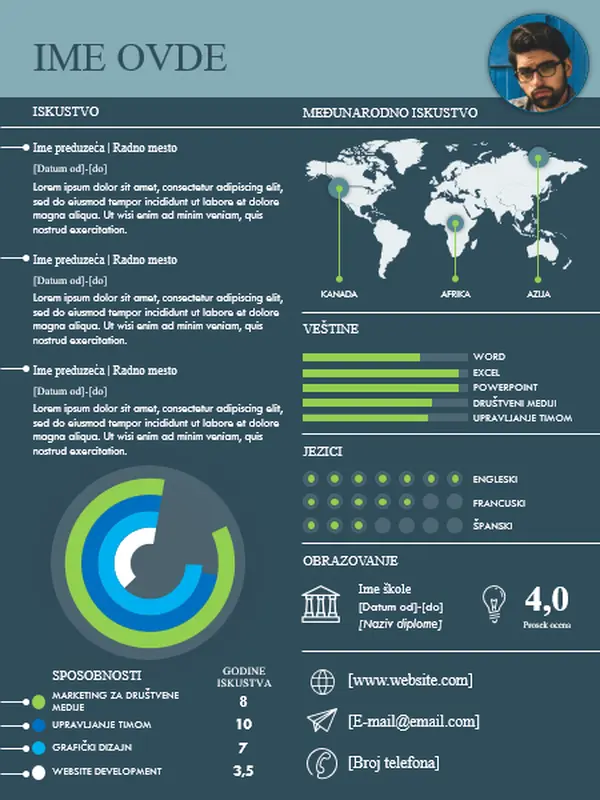 Međunarodna biografija u vidu infografika modern simple