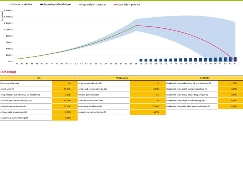 Pensionskalender modern-simple