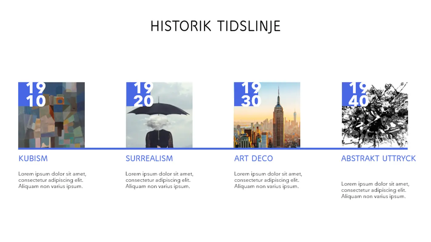 Historisk tidslinje modern-simple