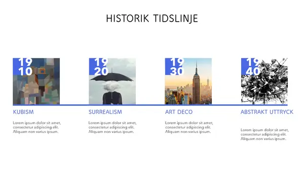 Historisk tidslinje modern-simple