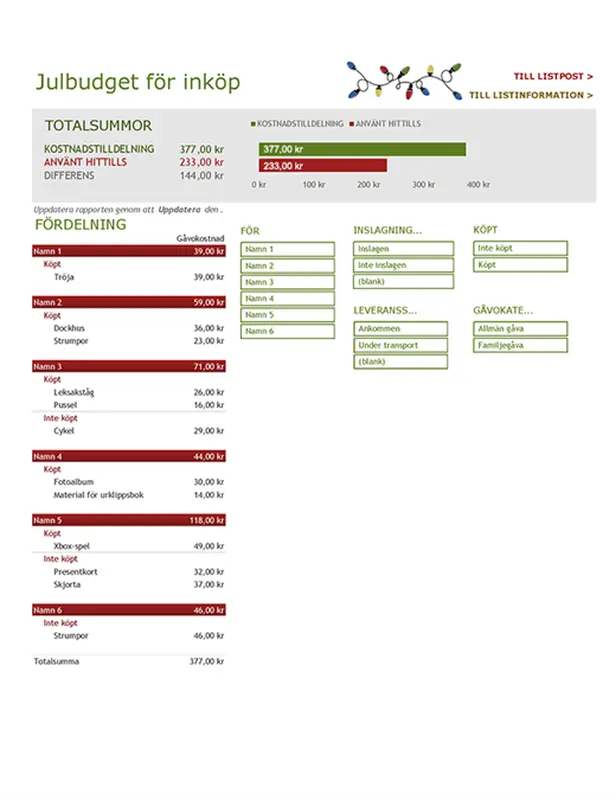 Julbudget för inköp modern simple
