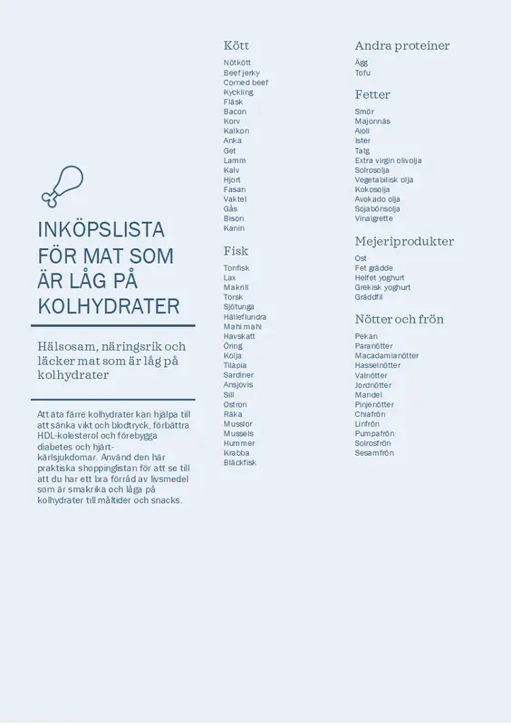 Inköpslista för kolhydratsnål mat modern-simple