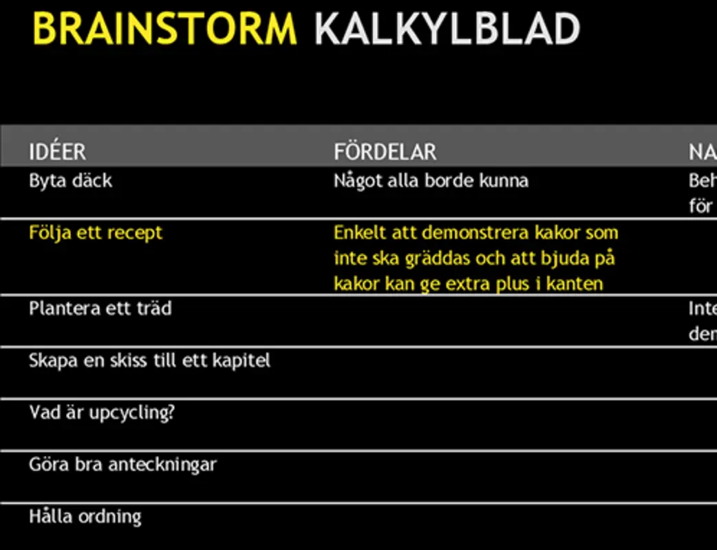 Kalkylblad för brainstorming black modern-simple