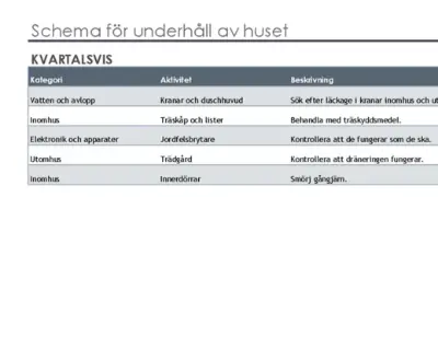 Schema för underhåll av huset och uppgiftslista modern simple