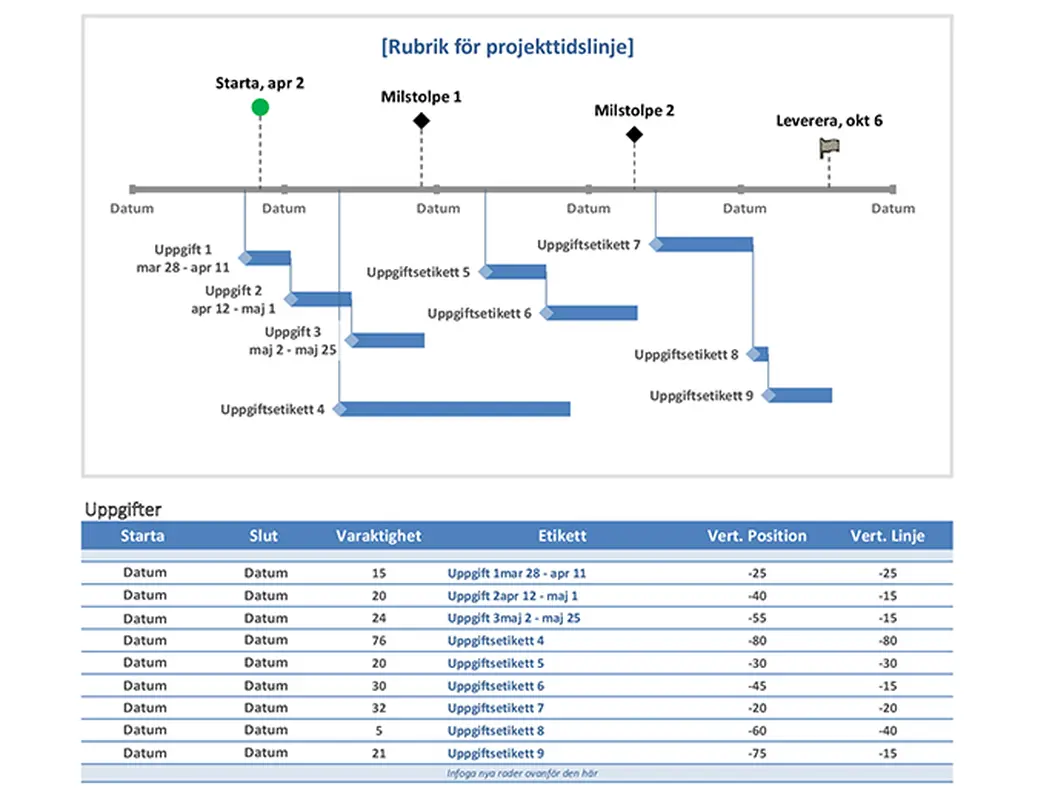 Projekttidslinje för milstolpar och uppgifter modern-simple