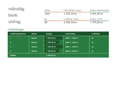 Månatlig avstämning av bankkonton green modern simple