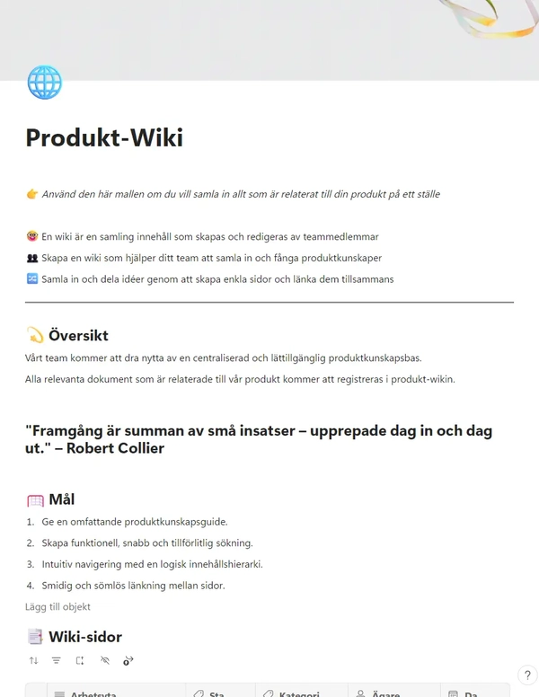 Produkt-Wiki