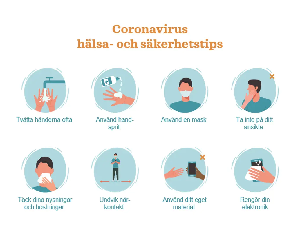 COVID-19-affischer, grundskolan och gymnasiet modern simple