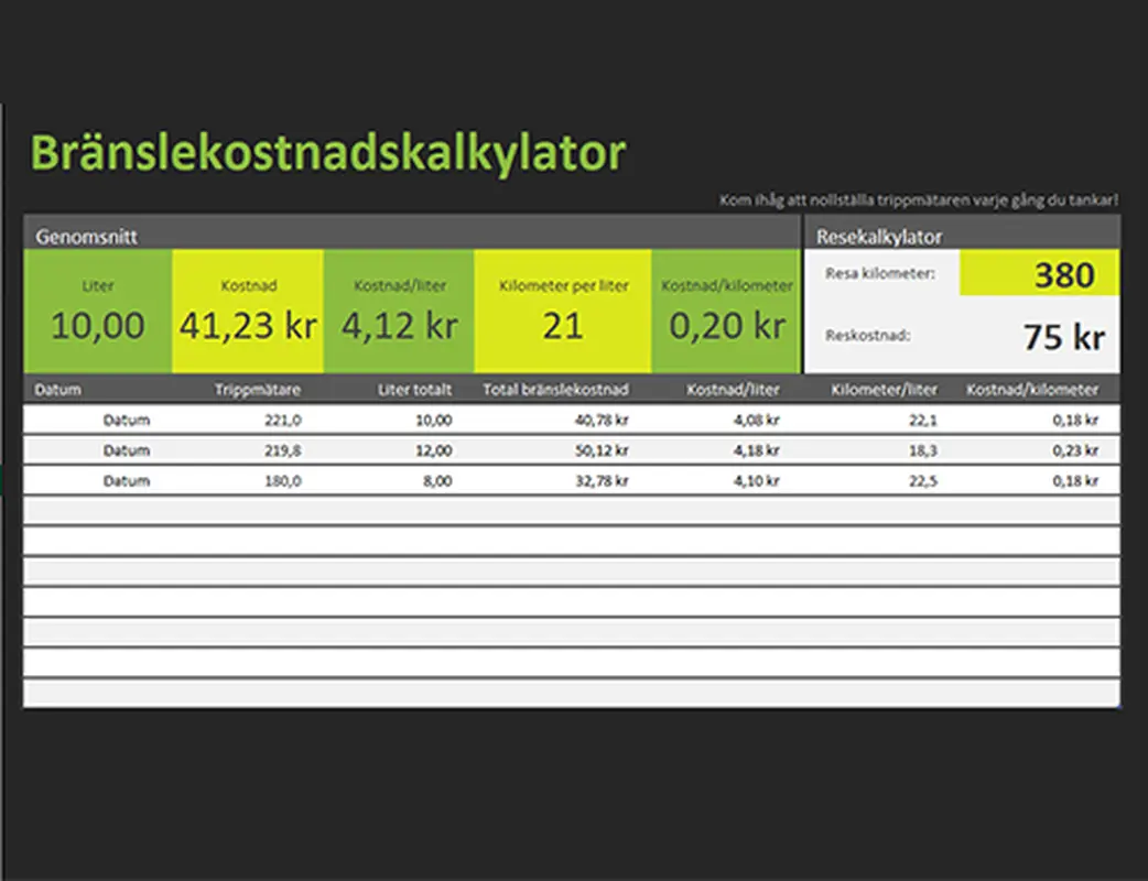 Bränslekostnadskalkylator modern simple