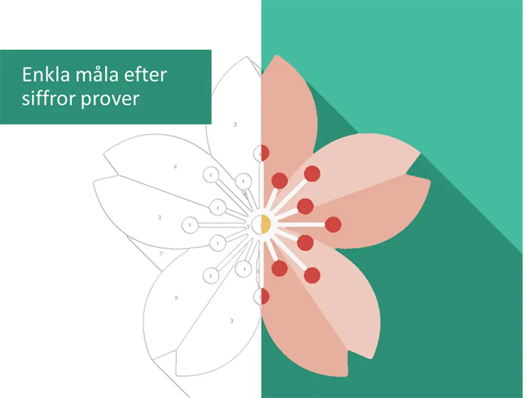 Enkla måla efter siffror-prover