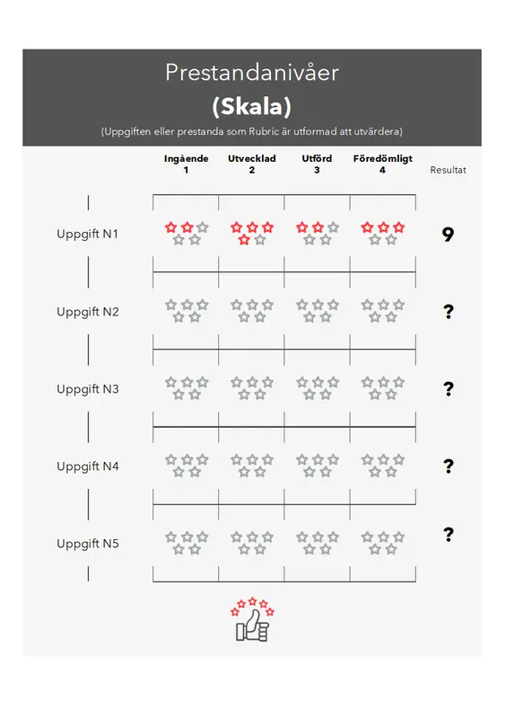 Underlag för betygssättning modern simple