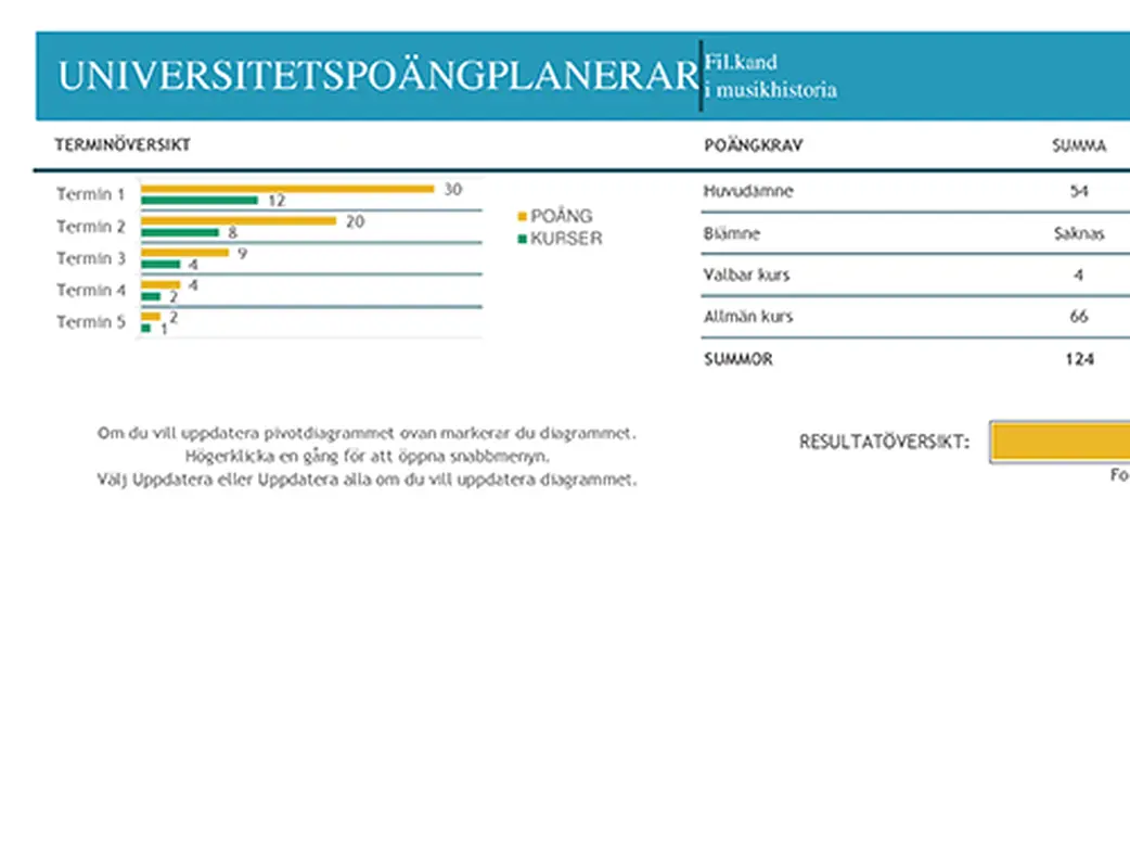 Högskolepoängsplanerare modern-simple