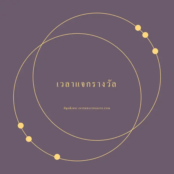 ได้เวลาแจกรางวัลแล้ว purple modern-simple