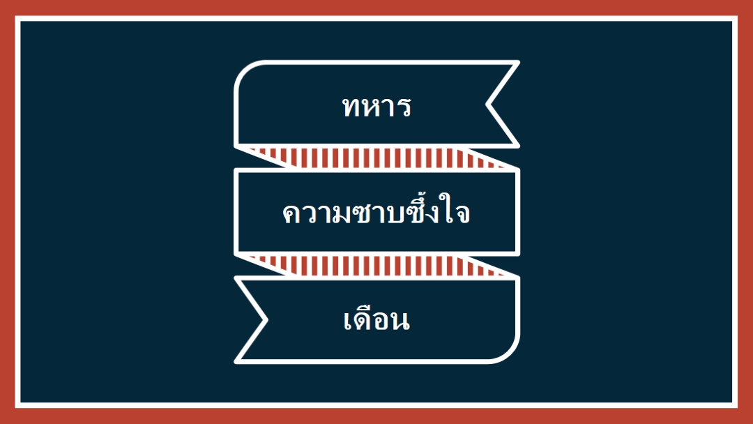 เฉลิมฉลองเดือนแห่งความขอบคุณทหาร blue modern-simple