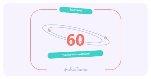 60 เป็น 20 ใหม่ purple bold,typographic,dynamic,text-based,energetic,celebratory,lively