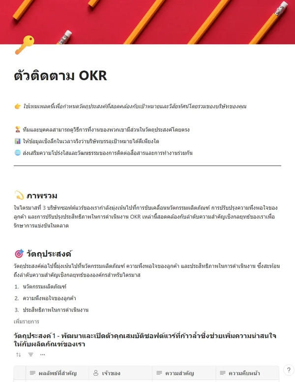 ตัวติดตาม OKR