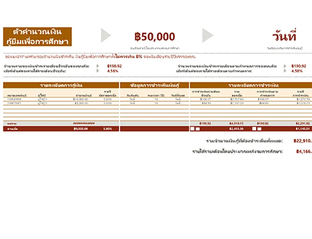 ตัวคำนวณเงินกู้ยืมเพื่อการศึกษา modern-simple