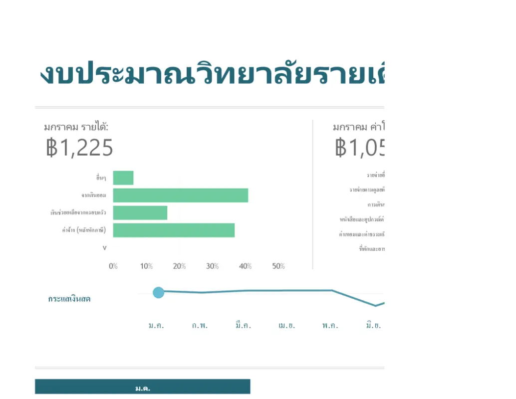 งบประมาณรายเดือนระดับวิทยาลัย blue modern-simple