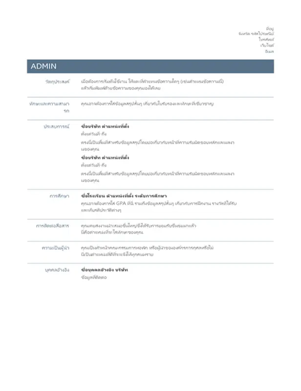 ประวัติย่อพื้นฐาน (การออกแบบที่เหนือกาลเวลา)