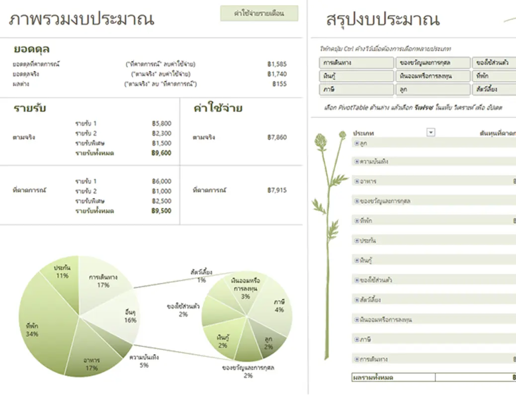 งบประมาณครอบครัว (รายเดือน) blue modern simple