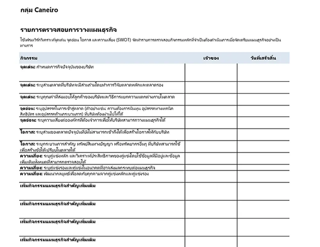 รายการตรวจสอบแผนธุรกิจ modern simple