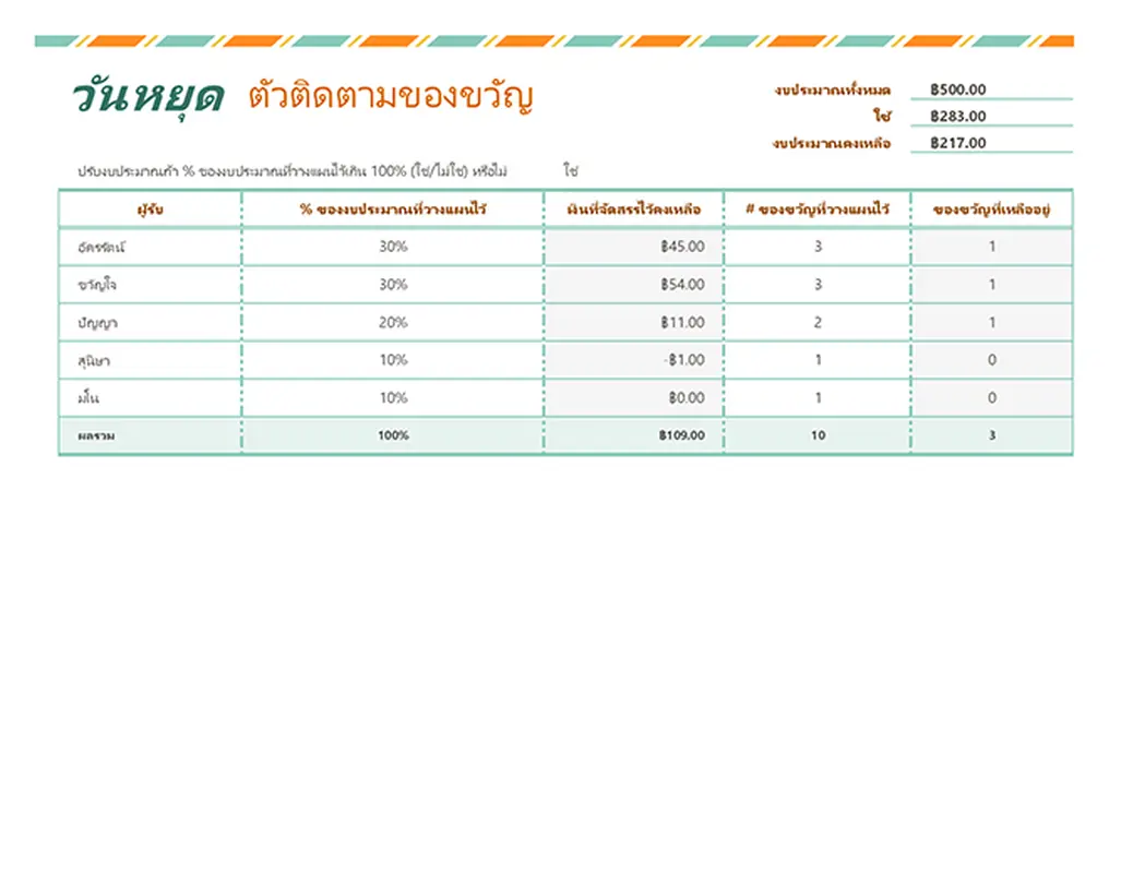 รายการของขวัญวันหยุด modern simple