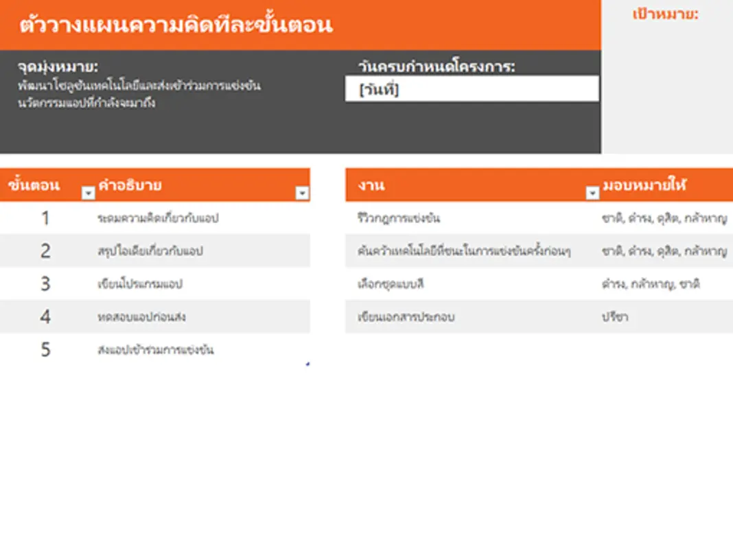 ตัววางแผนความคิด orange modern simple