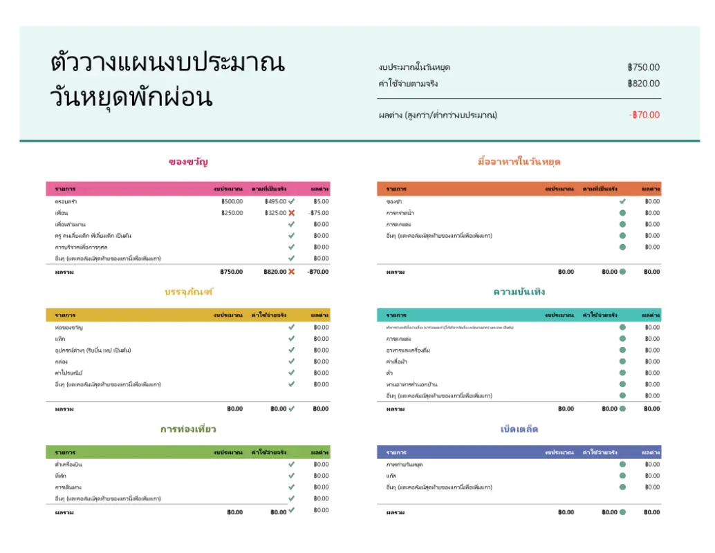 ตัววางแผนงบประมาณในวันหยุด blue modern-simple