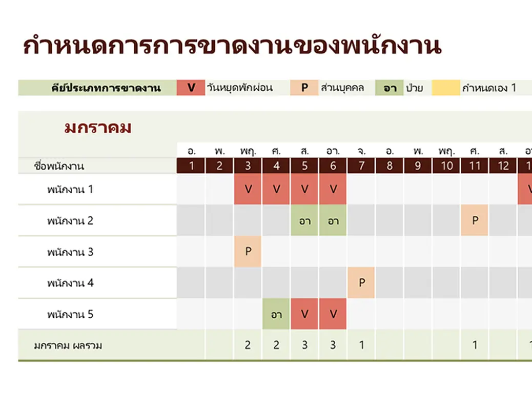 กำหนดการการขาดงานของพนักงาน