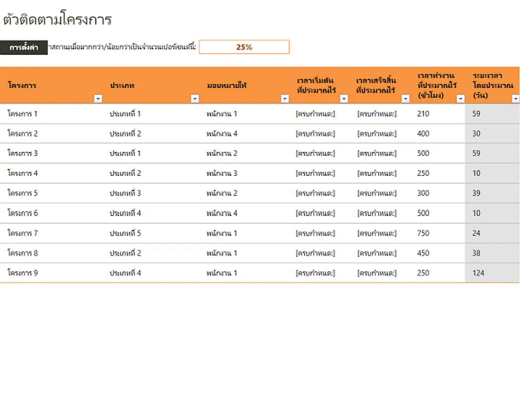 ตัวติดตามโครงการ