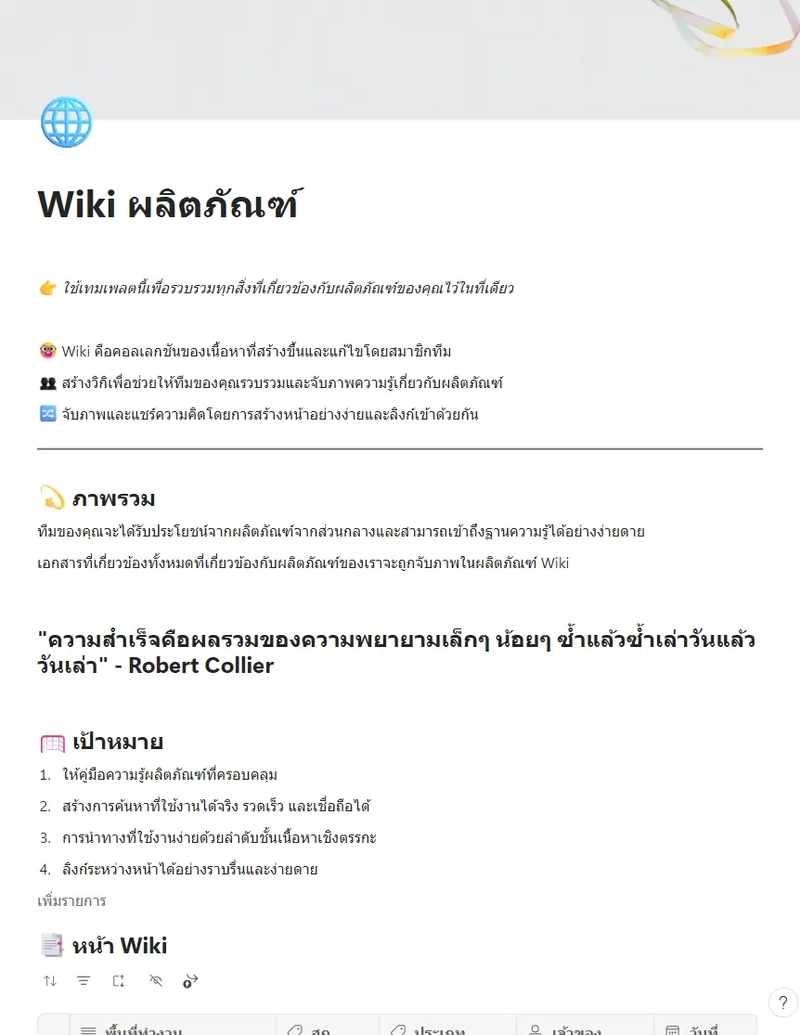 Wiki ผลิตภัณฑ์