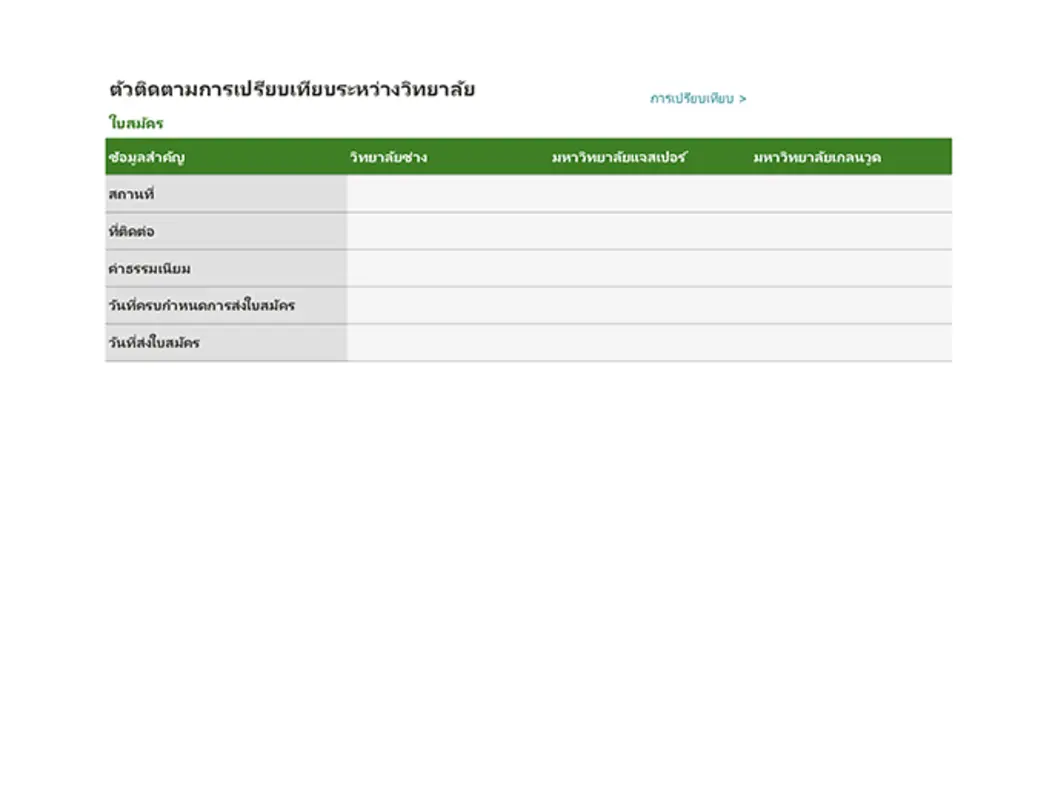 ตัวติดตามการเปรียบเทียบระหว่างวิทยาลัย green modern-simple