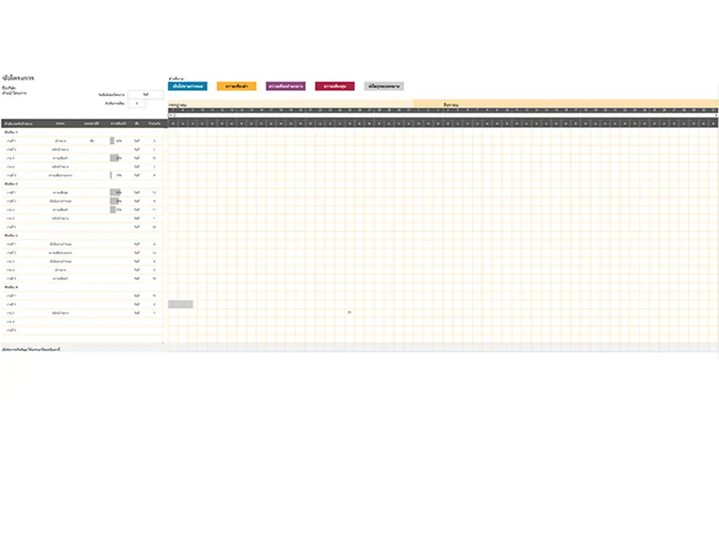 แผนภูมิแกนต์ Agile