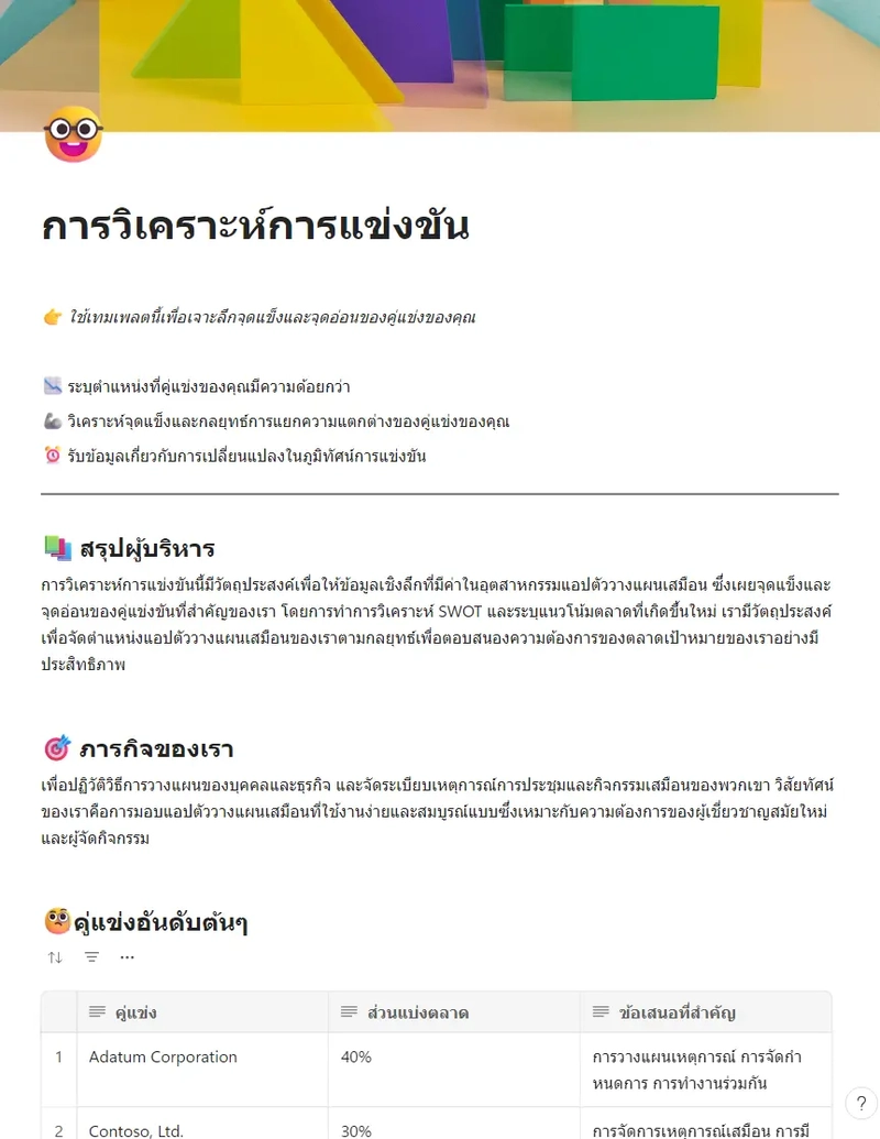 การวิเคราะห์การแข่งขัน