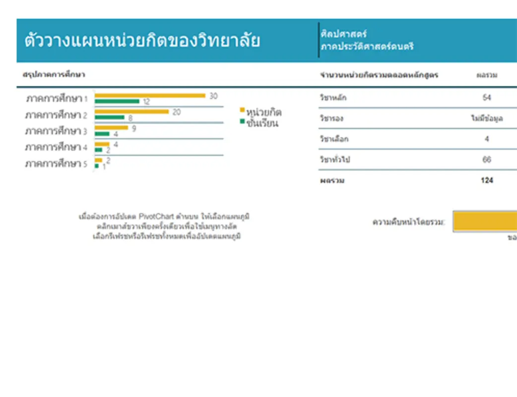 ตัววางแผนหน่วยกิตของวิทยาลัย blue modern-simple