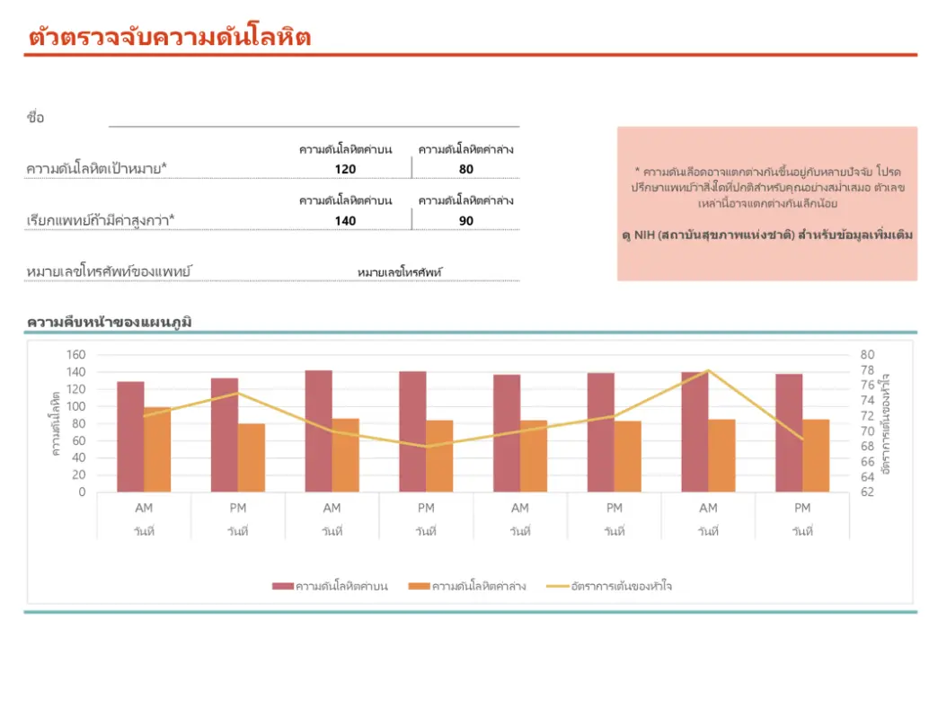 ตัวตรวจจับความดันโลหิต pink modern simple