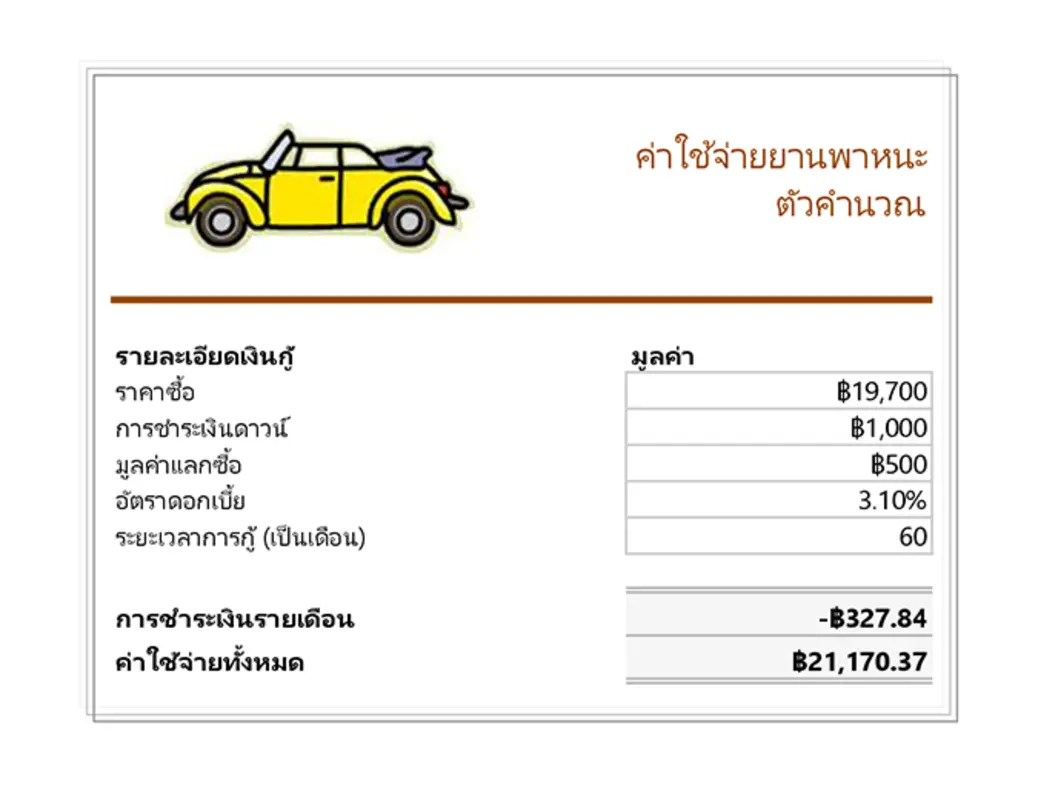 ตัวคำนวณการชำระเงินสินเชื่อรถยนต์ orange vintage retro