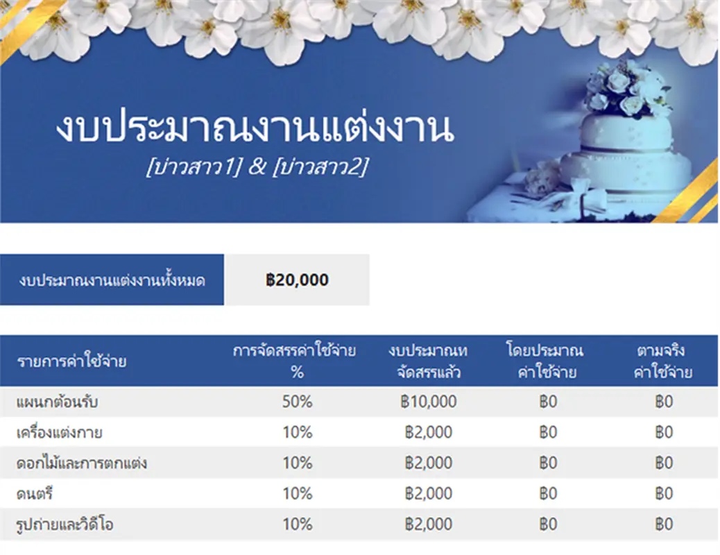 ตัวติดตามงบประมาณงานแต่งงาน modern simple