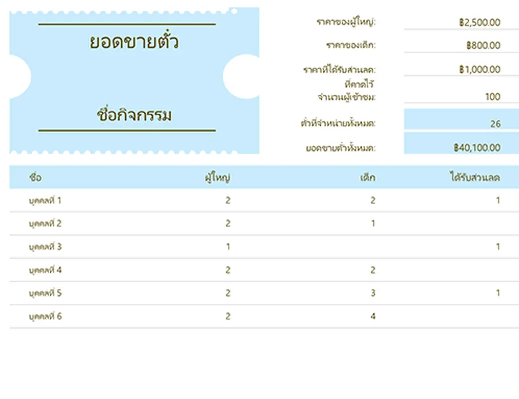 ตัวติดตามยอดขายตั๋ว modern simple