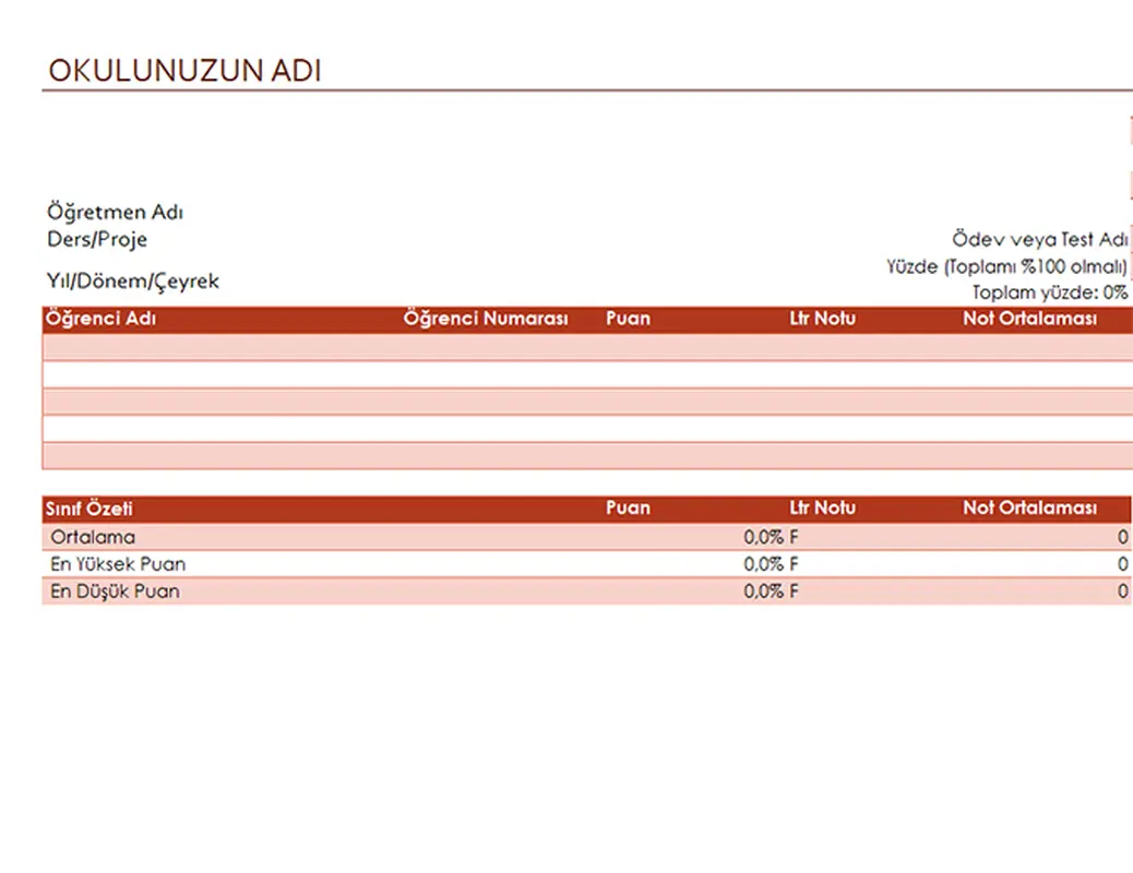 Öğretmenin not defteri (yüzdelere göre)