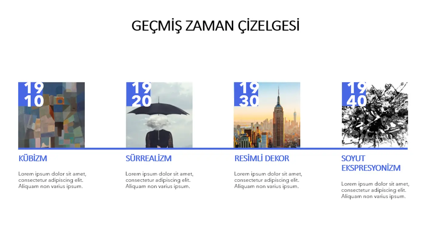 Tarih zaman çizelgesi modern-simple