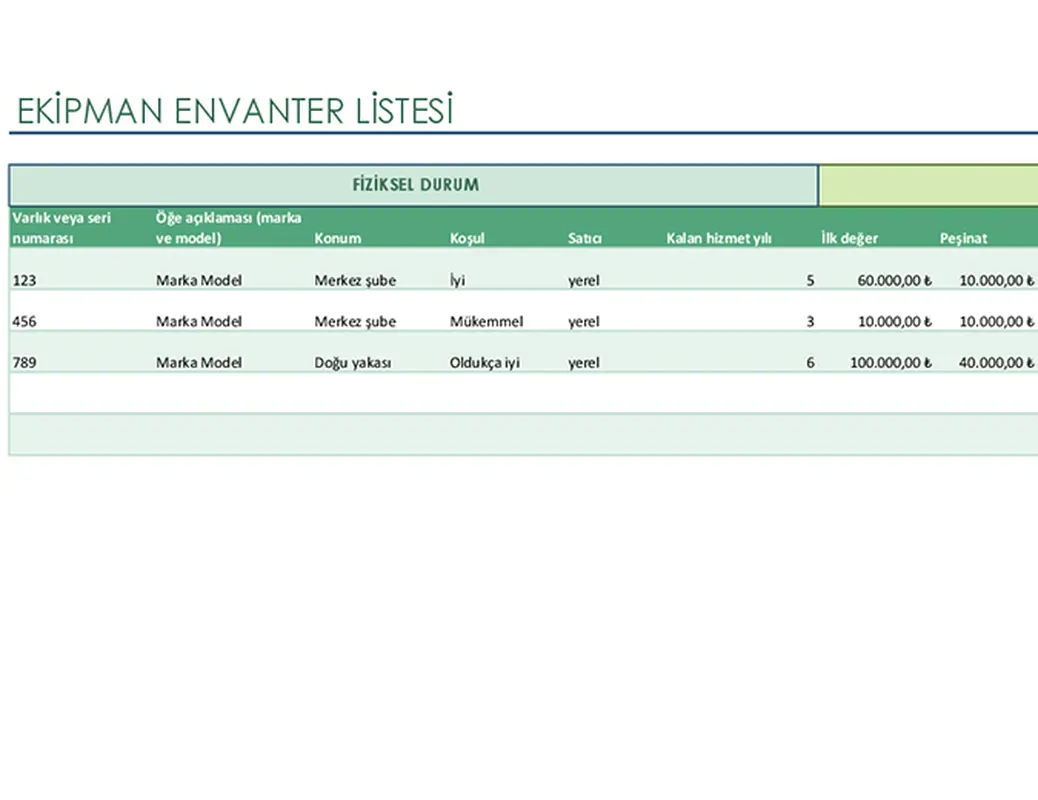 Ekipman envanter listesi