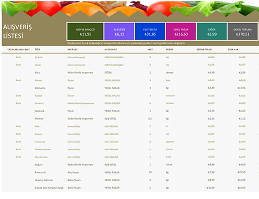 Market alışveriş listesi modern-simple