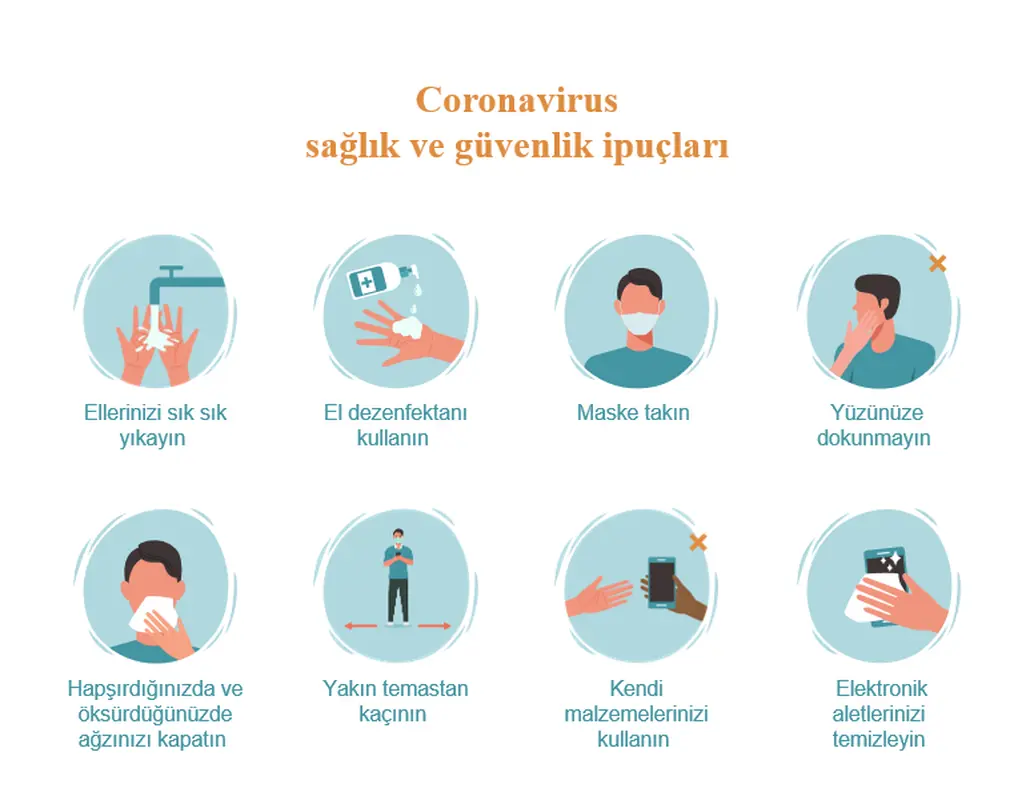 Orta okul ve lise için COVID-19 posterleri modern simple