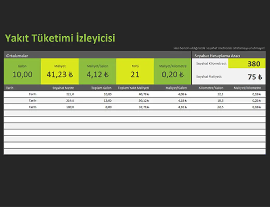 Yakıt tüketimi izleyicisi green modern simple