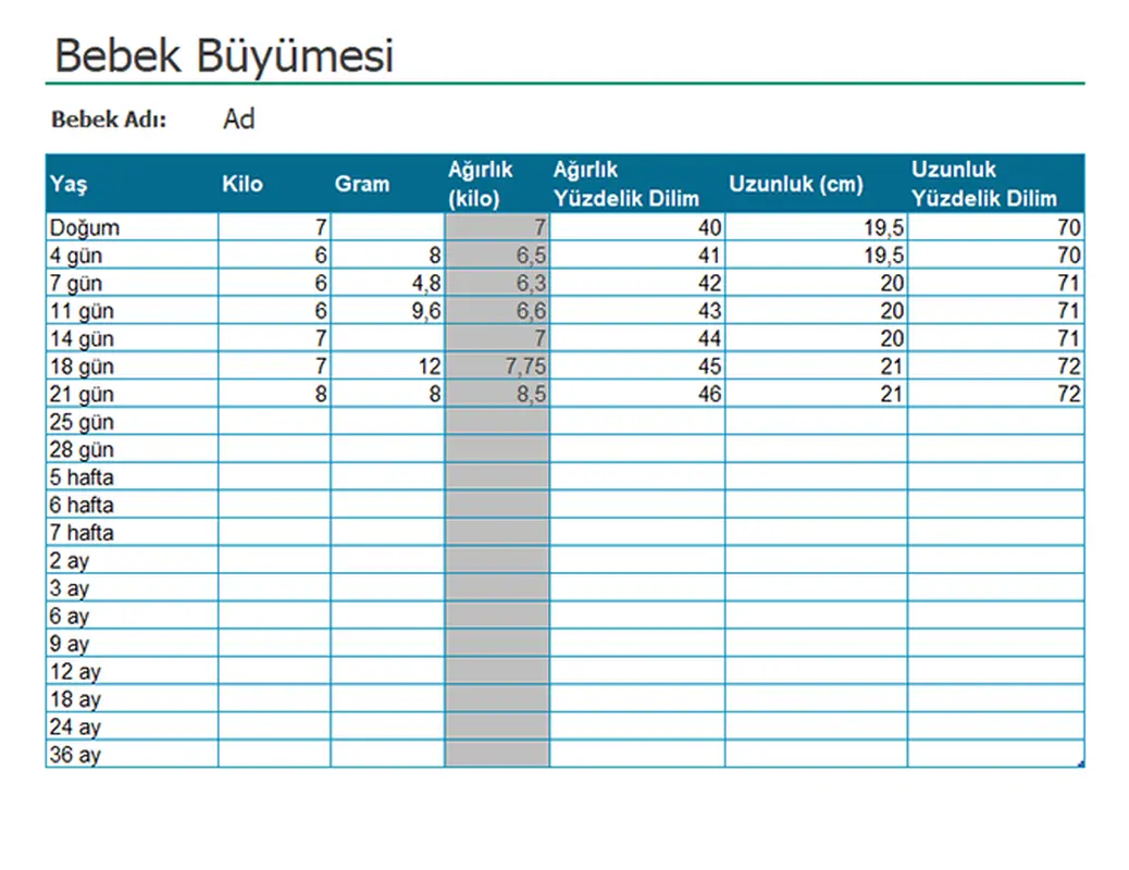 Bebek büyüme grafiği
