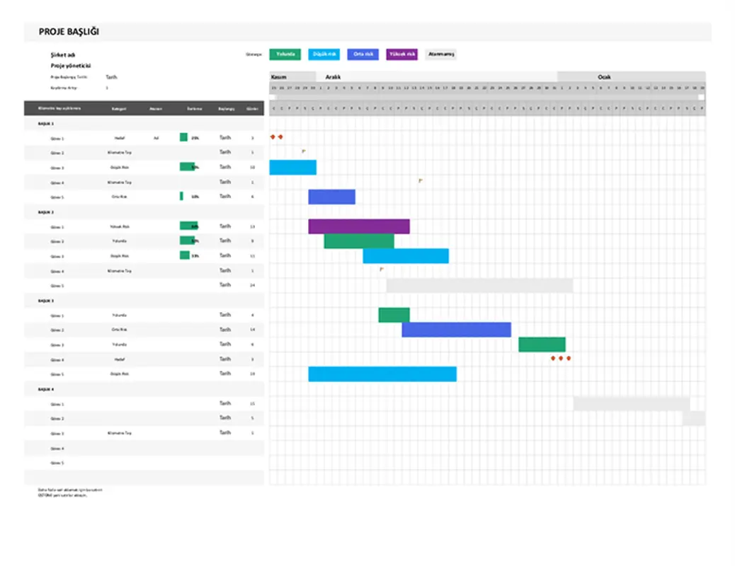 Çevik Gantt grafiği modern simple