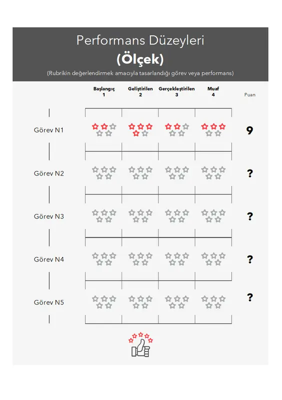 Notlandırma şeması modern simple