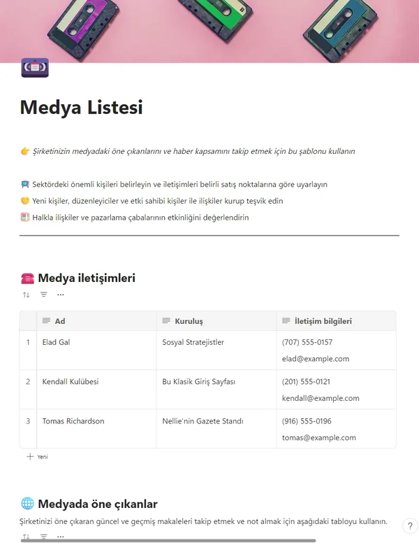 Medya Listesi