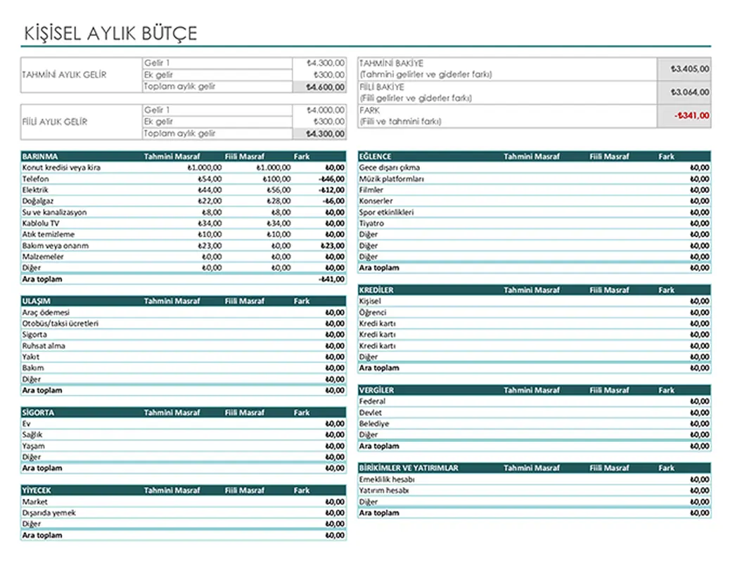Kişisel aylık bütçe modern simple
